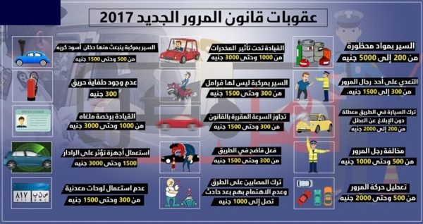 مخالفات السيارات في مصر 
